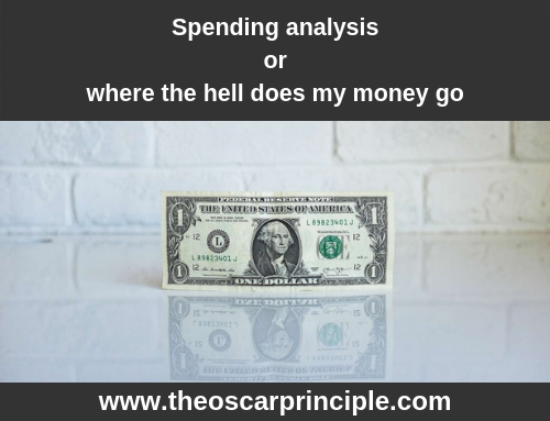 Spending Analysis