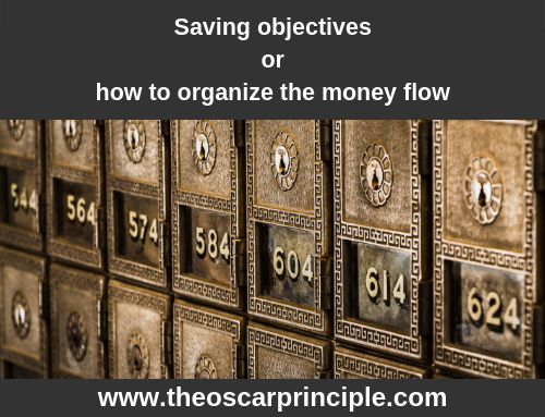 Savings objectives