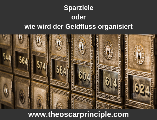 Sparziele