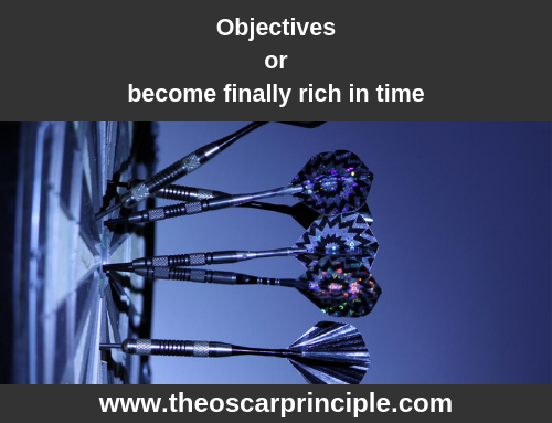 Objectives