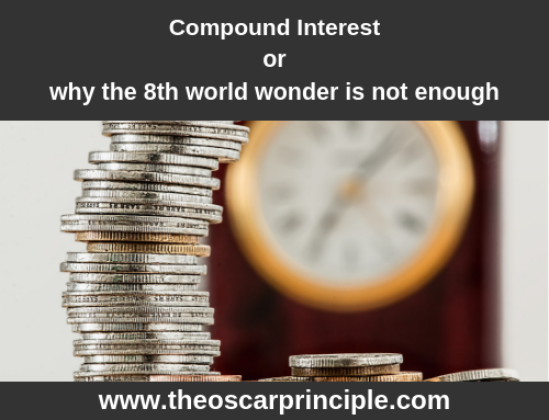 Compound Interest