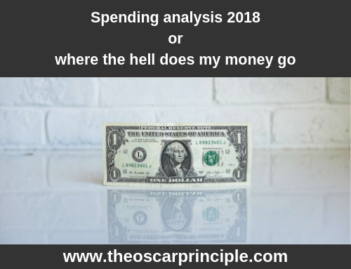 Spending analysis and savings rate in 2018 – a review